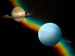 Saturn-Uranus Square